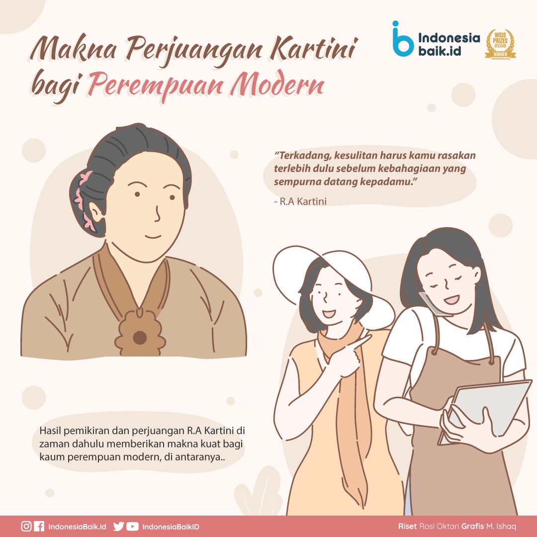 Makna Perjuangan R.A Kartini, bagi Perempuan Modern | Indonesia Baik